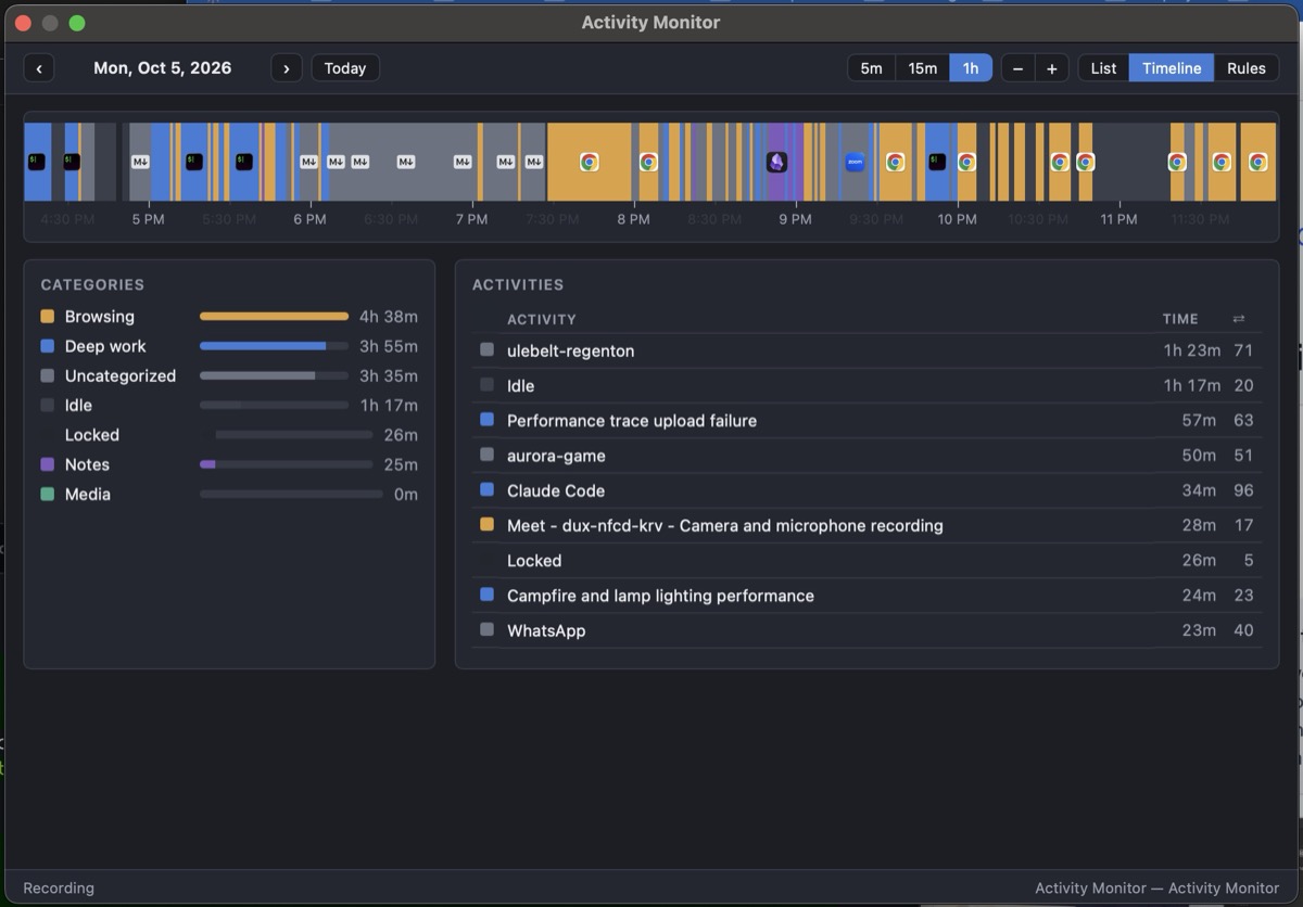 Activity Monitor screenshot